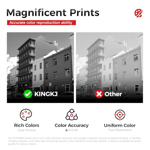KingKJ 006R01159 High Capacity Toner Cartridge Black 1-Pack with chip Replacement for Xerox 5325 5330 5335 Toner Cartridges Compatible with Xerox WorkCentre 5325 5330 5335 Laser Printer Ink All-in-One Copier - Image 4