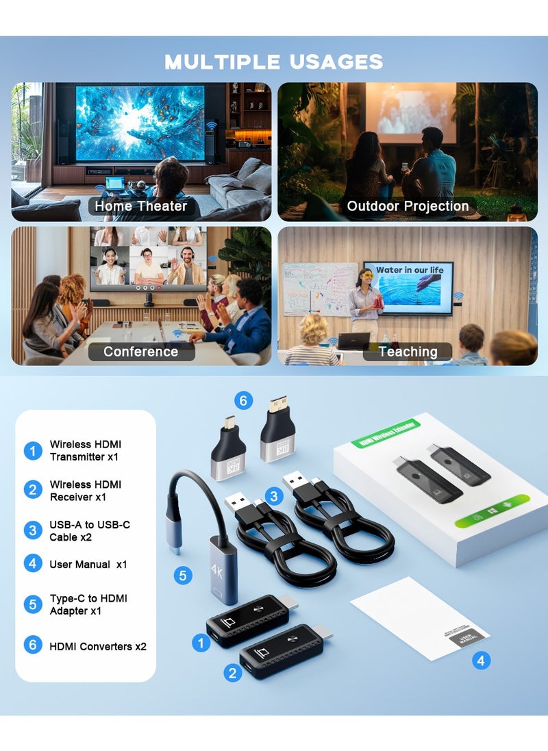 Wireless HDMI Transmitter and Receiver, 100ft/30m Wireless HDMI for 4K Decode Input 1080P Output ,Plug&Play Portable 2.4G/5G Wireless HDMI Extender for Video and Audio to Monitor from Laptop/Pc/Tv Box - pzsku/Z63917FD303F294E3DE9AZ/45/_/1739786160/888a21ca-e6ce-400f-b7bd-6bf9363215b4