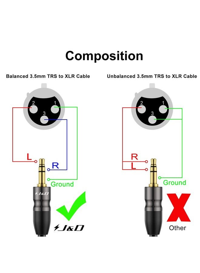 J&D كابل ميكروفون XLR إلى 3.5 مم، XLR أنثوي محاط بـ PVC إلى كابل TRS ذكر 1/8 بوصة متوازن، محول XLR إلى TRS 1/8 بوصة لكاميرا DSLR، بطاقة صوت الكمبيوتر، 15 قدم - Image 3