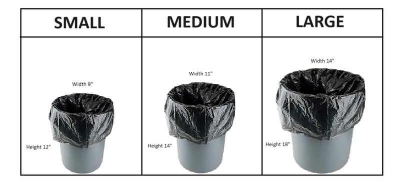 CoreCrate Garbage Bags Medium 19 x 21 inches Black Colour For Dry Wet waste 30 bagsroll Pack of 6  - Image 3