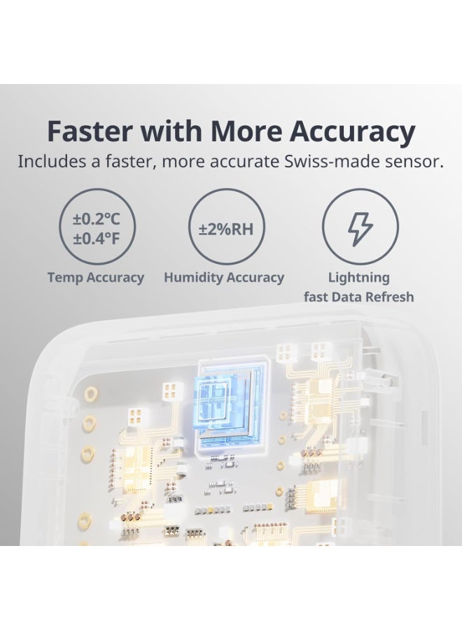 SwitchBot Indoor Bluetooth Thermometer Hygrometer Plus – Digital Temperature & Humidity Sensor with App, Data Storage, Dew Point & VPD Monitoring - Image 4