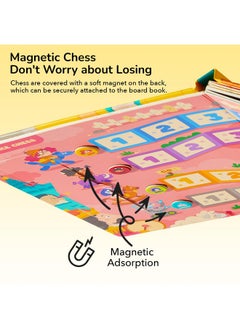 MiDeer 6-In-1 Magnetic Board Game Set, Portable Board Game Book, Beginner Classic Board Games Chess Set For Kids, Travel Road Trip Game For Ages 3 4 5 6 - Museum Adventure  - Image 2