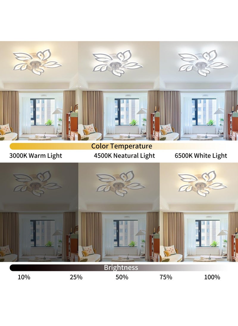 Ganeed 26.7in Modern Ceiling Fan with Light, Bladeless Fandelier Ceiling Fan with Remote,Low Profile Ceiling Fan with Light for Kitchen, Bedroom（6 Speed, Timing,Dimmable）-White  - Image 5