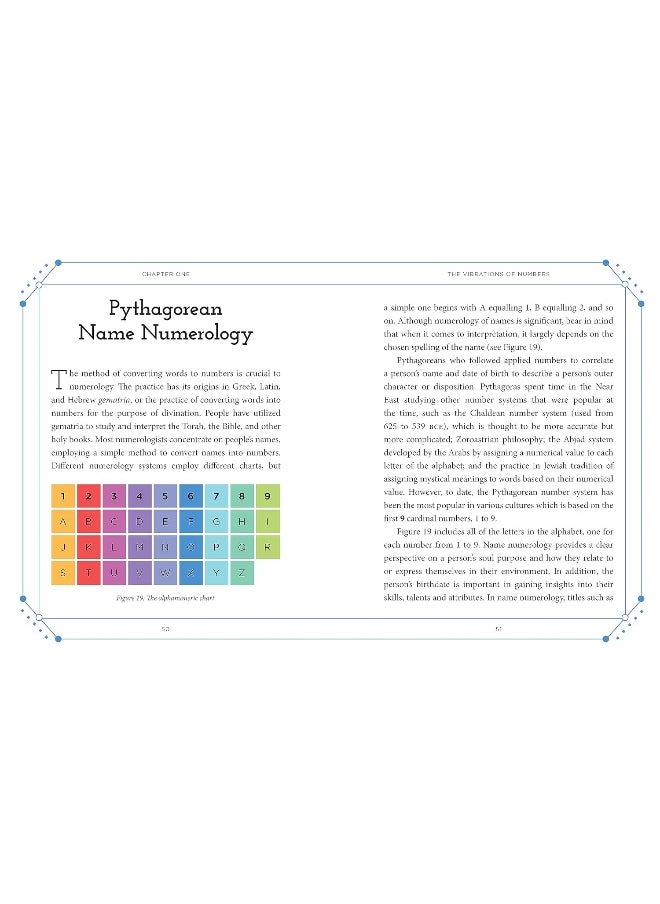 null - The Essential Book of Numerology: How to use the power of numbers - Image 1