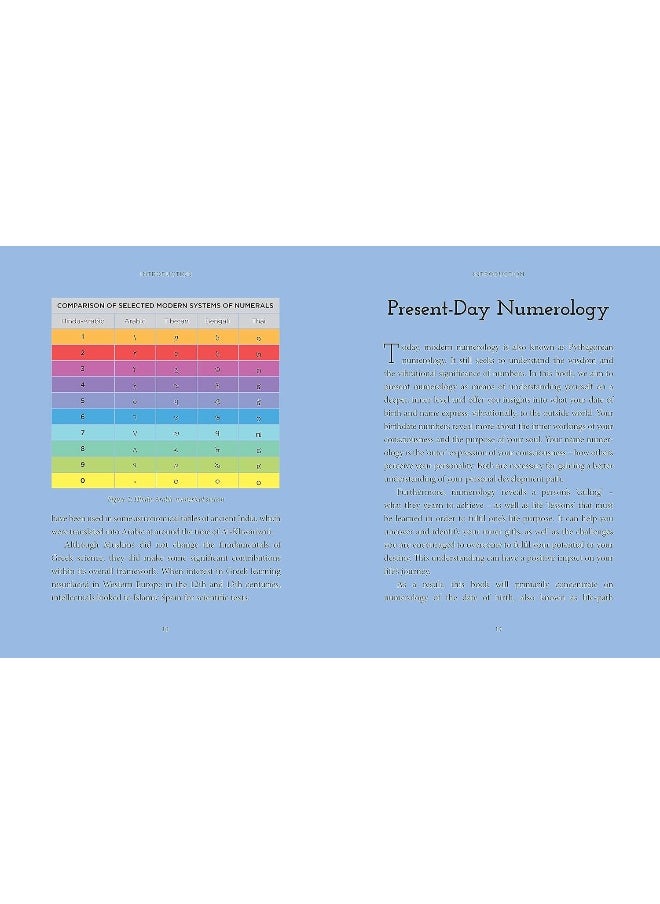 null - The Essential Book of Numerology: How to use the power of numbers - Image 1