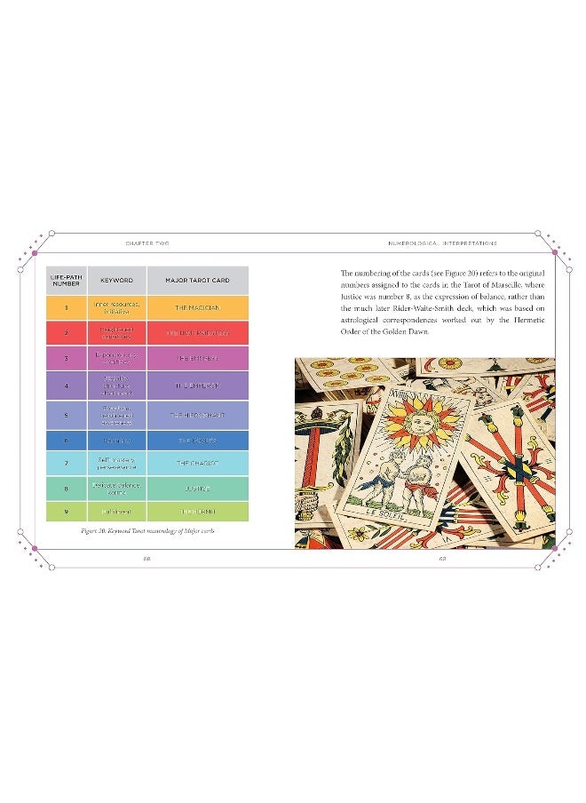 null - The Essential Book of Numerology: How to use the power of numbers - Image 1