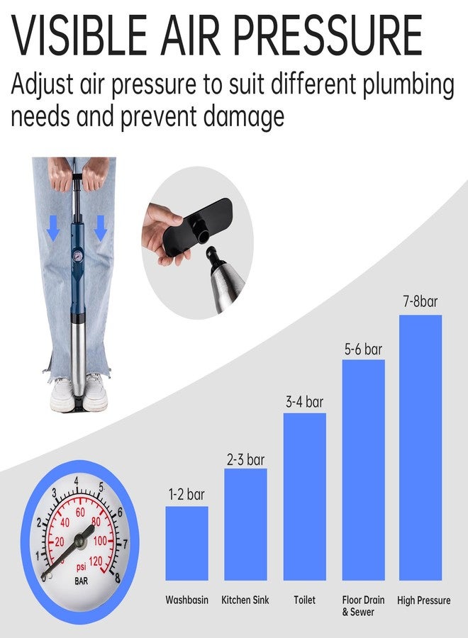 NiHome 120 PSI High Pressure Air Toilet Plunger with Built-In Gauge Full Kit, Robust Stainless Steel & ABS Construction with Multi-Head & Ergonomic Handle to Tackle Tough Blockages on Various Drains - Image 3