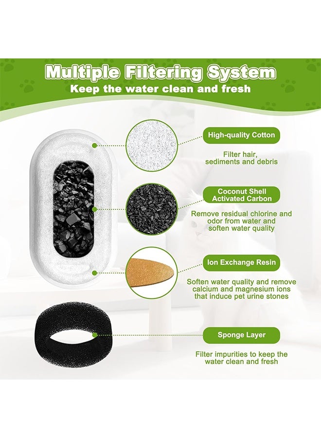 غنافوتو مرشحات نافورة مياه للقطط لـ 108/3.2 لتر و 67 أونصة/2 لتر مرشحات نافورة مياه للحيوانات الأليفة من الفولاذ المقاوم للصدأ، 12 مرشح بديل لنافورة القطط مع 12 إسفنجة - Image 3