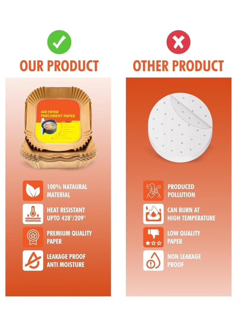 100 Pieces Air Fryer Disposable Paper Liners, Square Air Fryer Liners, Waterproof Baking Paper for Air Fryer, Microwave Baking Parchment Material, Size 16 cm (6.3 Inches) - Image 3