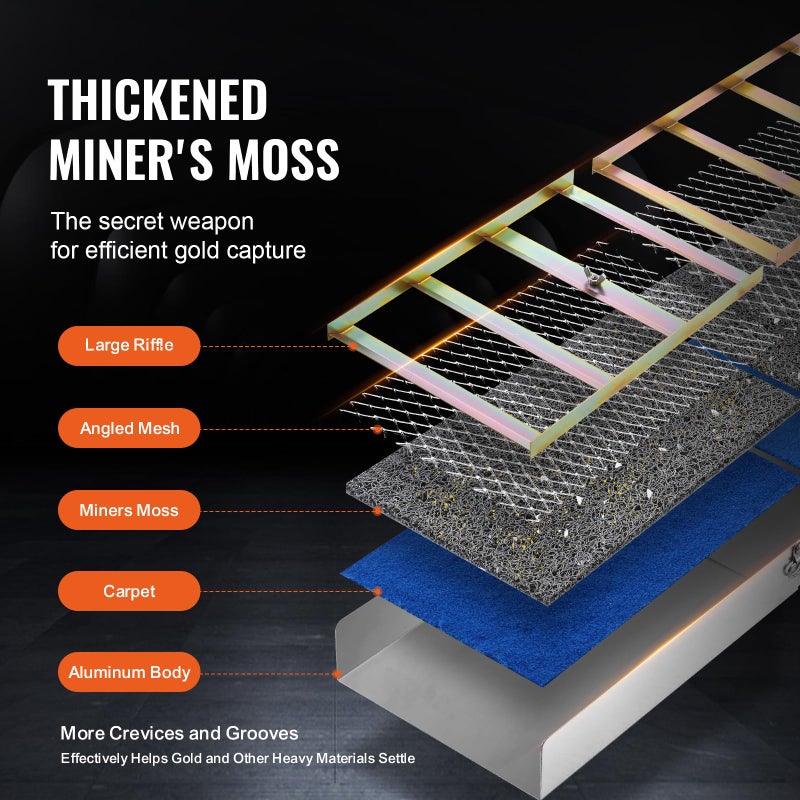 VEVOR Complete Sluice Box Gold Panning Kit, 50" Folding Aluminum Alloy Gold Mining Equipment, 23 PCS Gold Prospecting Kit with Gold Pan, Classifier Screen, Separating Magnet, Backpack and More - Image 5