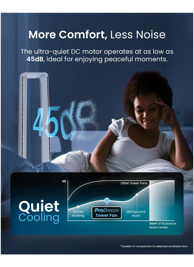 Pro Breeze - 40 inch Bladeless Tower Fan with DC Motor - Ultra Quiet Fan with Remote Control, LED Display, 6 Fan Speeds, 5 Operation Modes, 60° Automatic Oscillation & 7H Timer - Image 1