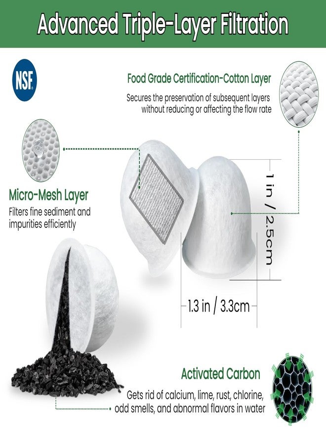 Wangenbro 12 Pack WGCM350 Activated Carbon Water Filter Pods Replacement for Wolf Gourmet Coffee Maker System - Compatible with WGCM100S WGCM110S WGCM120S - Image 3