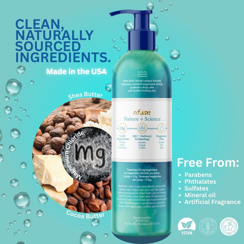 nfuse Natural Magnesium Lotion | Mg++ Delivery Technology | Pure Magnesium Chloride U.S.P. | Fragrance Free - Unscented: Calm + Replenish - 8 oz - Image 2
