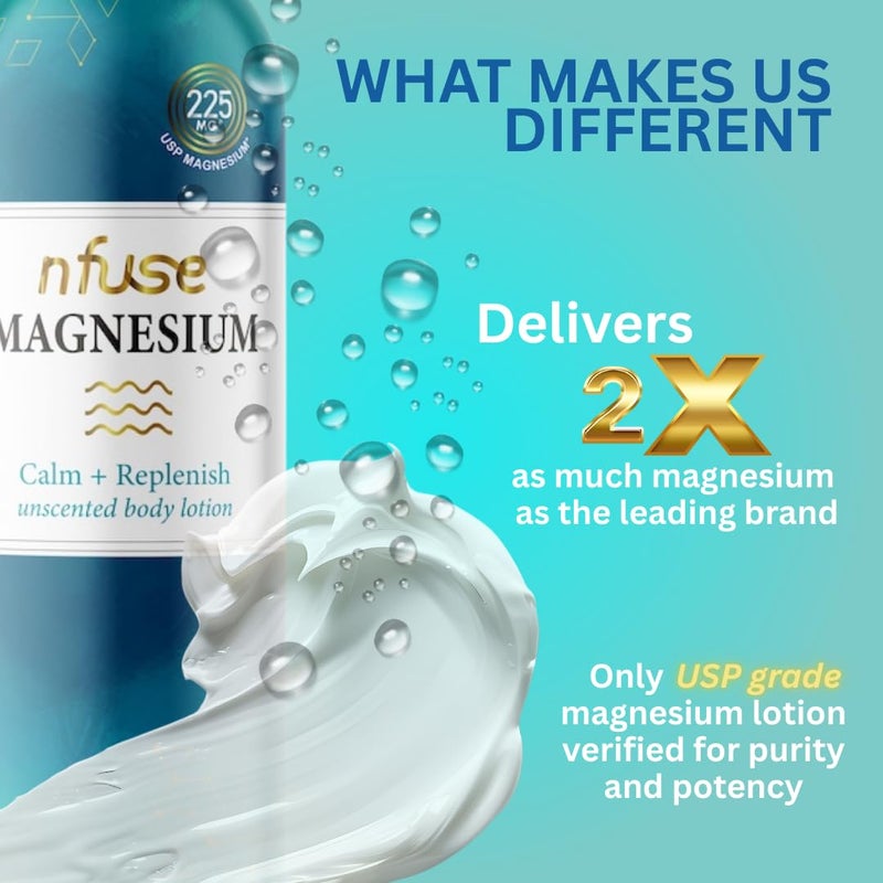 nfuse Natural Magnesium Lotion | Mg++ Delivery Technology | Pure Magnesium Chloride U.S.P. | Fragrance Free - Unscented: Calm + Replenish - 8 oz - Image 3