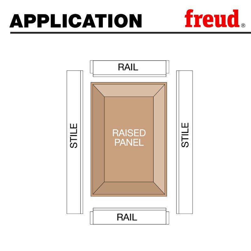 Freud Quadra-Cut Raised Panel Bit for Doors, Drawer Fronts, Paneling, and Decorative Tasks - 3-1/2" Diameter, 7/32" Height, 2-1/2" Length, 25/32" Radius, 1/2" Shank - 99-518 - Image 5