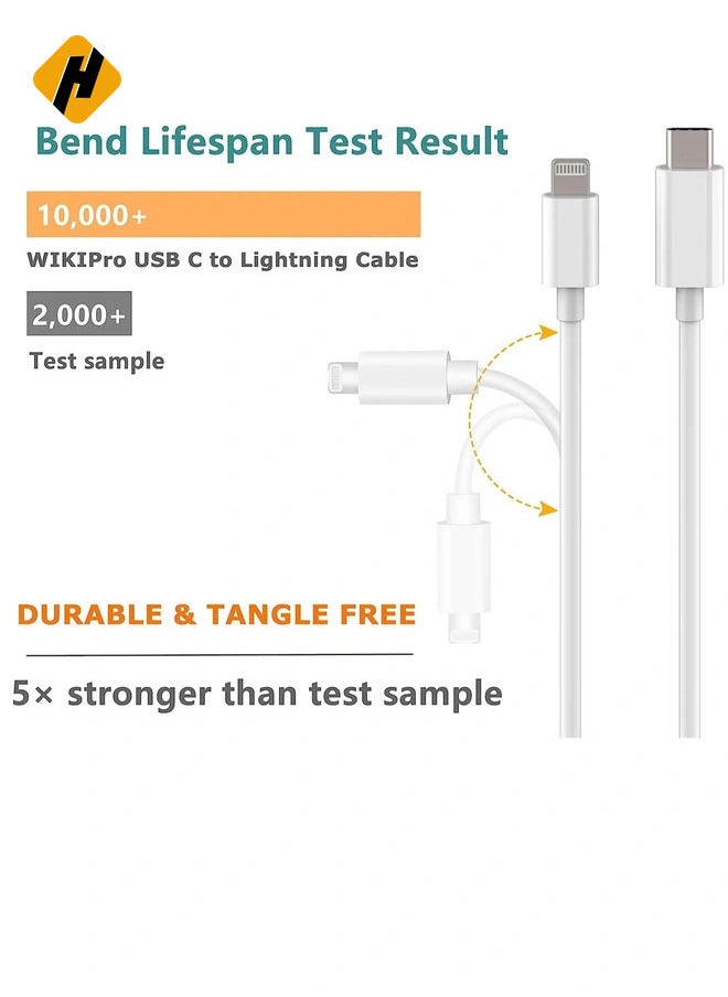 HuHa - USB C to Lightning Cable 6.6ft [Apple MFi Certified] PD Fast Charging and Hi-speed Syncing Cord Compatible with iPhone X/XS/XR/XS MAX/8/8 Plus, - Image 1