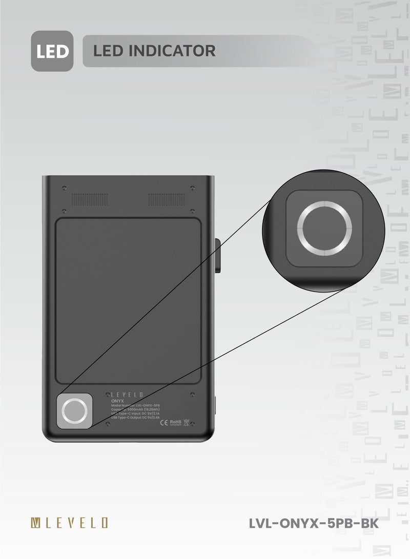 باور بانك محمول 5000 مللي أمبير في الساعة 3 في 1 من أونيكس / شحن سريع 12 وات / حماية RFID / مؤشر LED / كابل قبضة / إخراج تلقائي - أسود