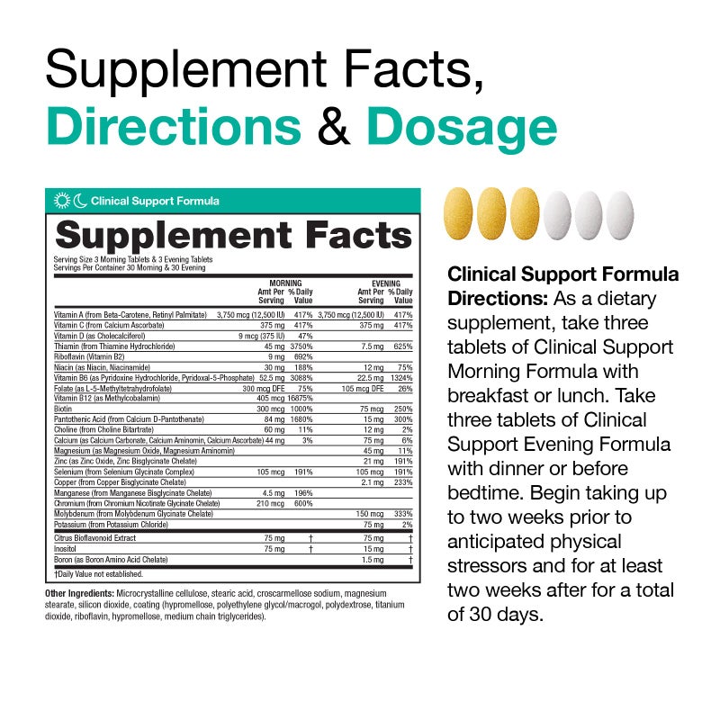 VitaMedica | Ultimate Recovery Bundle | Surgery Prep | Wound Healing | Supplements | Arnica K Oxide Cream | Hot Cold Packs | 30 Day Supply | Arnica Montana | Bromelain | Vitamin A | B Complex - Image 5