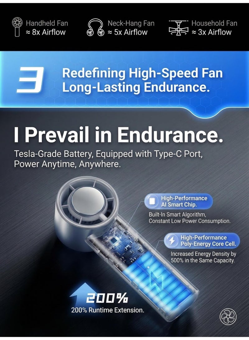 Portable Handheld Cooling Fan with Digital Display, Lightweight Personal Fan for Travel & Daily Use - Image 5