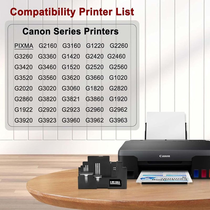 Hynear MC-G02 Maintenance Box for Cnon GM2070, G5070, G6070, G1020, 2020, 2060, 3020, G3060 Printers - Image 2