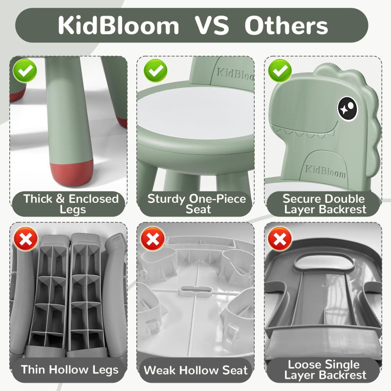 KidBloom Toddler Chair, Plastic Kids Dinosaur Chair, Anti-Slip Toddler Chairs for Table with Dinosaur Backrest, Multi Use Chairs for Kids 1â€“3, Green - Image 3