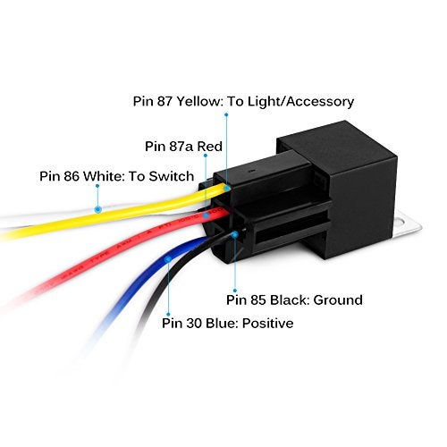 GOOACC 6 Pack Automotive Relay Harness Set 5-Pin 30/40A 12V SPDT with Interlocking Relay Socket and Harnesses,2 Years Warranty - Image 3