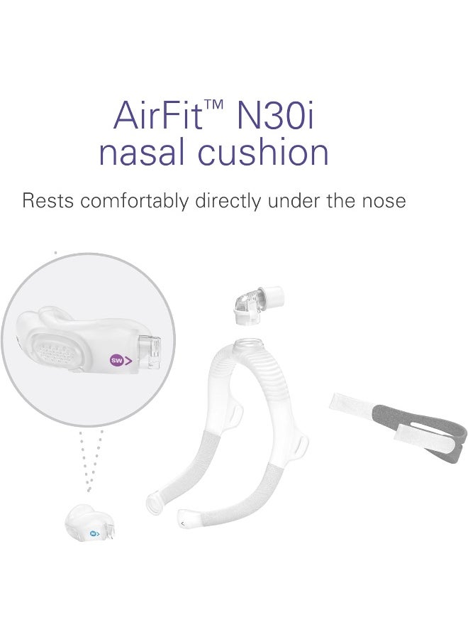 Resmed Cushion Replacement Compatible N30I (Small-Wide)  - Image 1