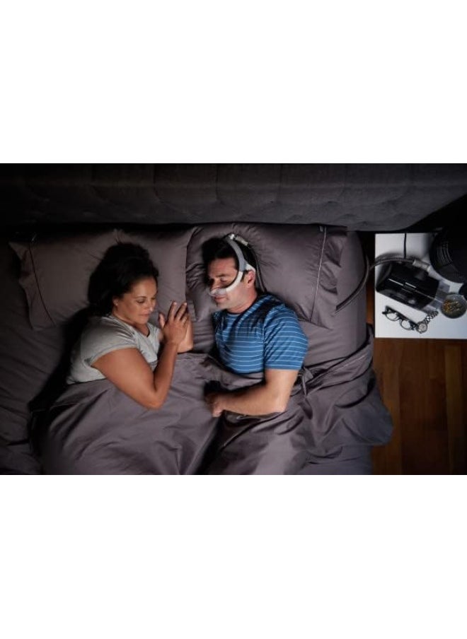 Resmed Cushion Replacement Compatible N30I (Small-Wide)  - Image 2