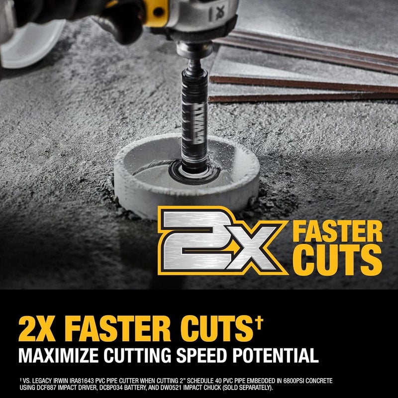 DEWALT DEWALT Impact Connect Pipe Cutter PVC Cutter Diamond Grit Cutting Wheel DWAIPCIR  - Image 3