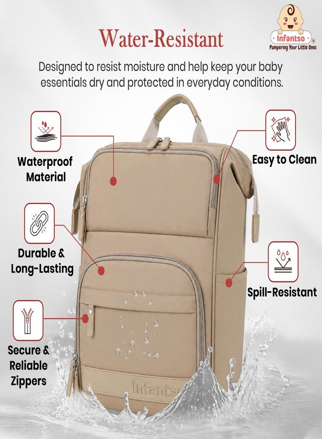 Infantso Premium Multifunctional Waterproof Diaper Bag For Mothers For Travel/Diaper Bags With Multi Compartments, Insulated Bottle Pockets, Hanging Strap, Anti-Theft Pocket, 27Lt Maternity Bag - Image 3