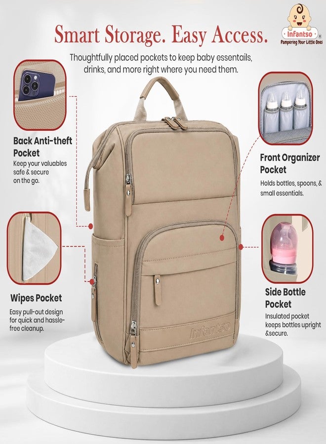 Infantso Premium Multifunctional Waterproof Diaper Bag For Mothers For Travel/Diaper Bags With Multi Compartments, Insulated Bottle Pockets, Hanging Strap, Anti-Theft Pocket, 27Lt Maternity Bag - Image 4