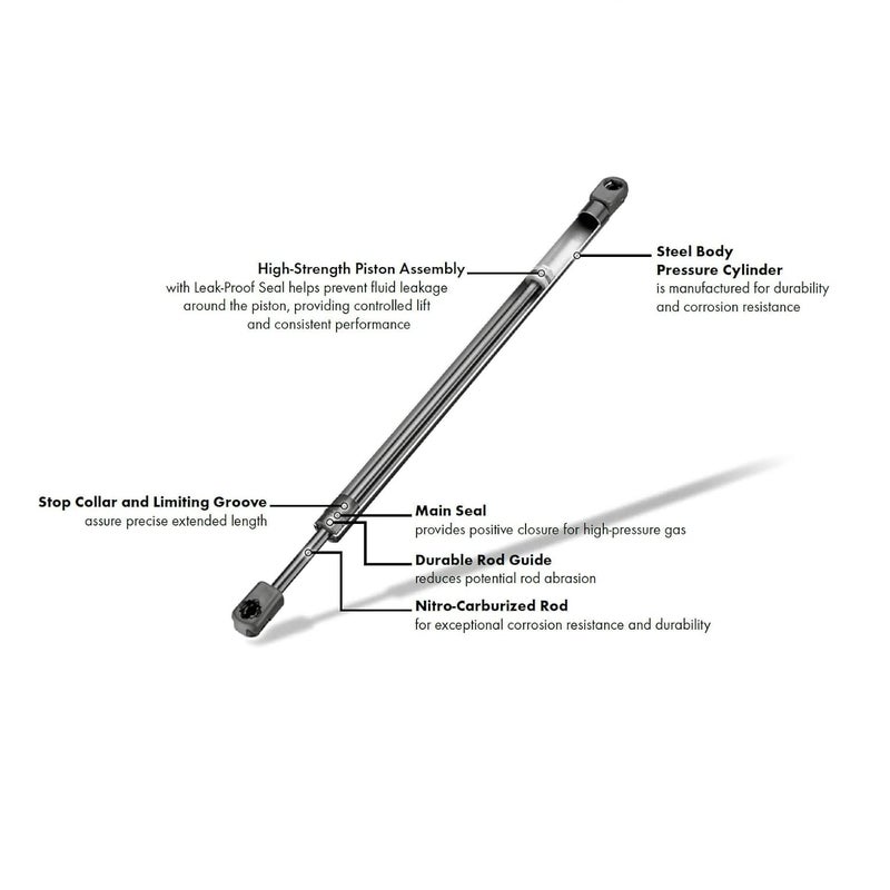 SCHNORKEL 2Pcs 22.82 In Rear Back Lift Supports Compatible With 07-14 ESCALADE ESV EXT/TAHOE/Suburban/YUKON/YUKON XL 1500 2500 liftgate tailgate Hatch trunk Struts - Image 2