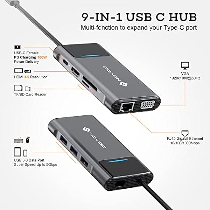 NOVOO 9 IN 1 DOCKING STATION DOCKING STATION 9 PORTS USB C ADAPTER UNIVERSAL TO DUAL HDMI, PD 100W, USB 2.0 FOR LENOVO/DELL/HP/ASUS/MICROSOFT - Image 2
