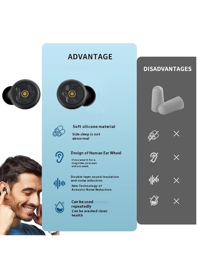 Generic Ear Plugs for Sleeping - 50dB Effective Noise Reduction, Eco-Friendly & Washable Reusable Ear Plugs with 4 Styles Tips, Ultra Soft for Focus, Travel, Snoring & Work  - Image 4