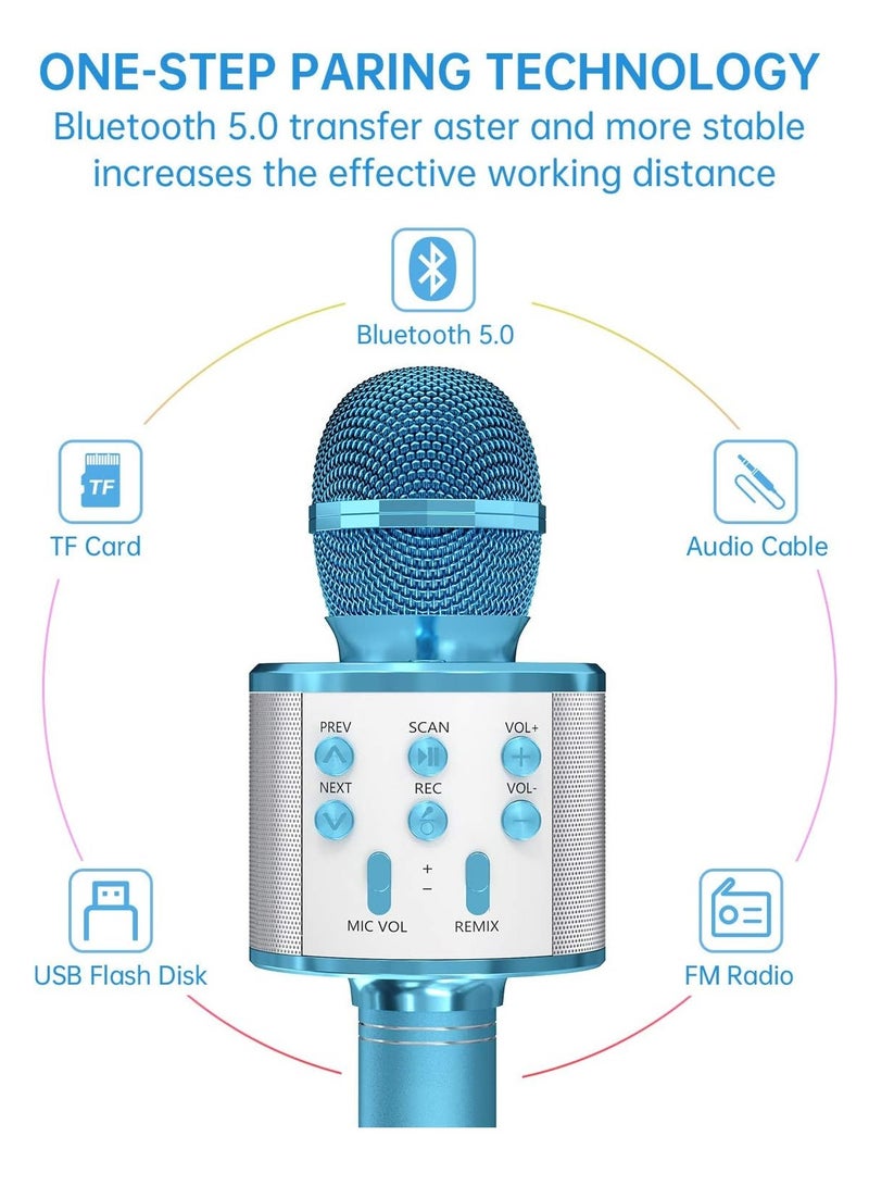 ELTRAZONE 2 Pack Wireless Bluetooth Karaoke Microphone for Kids – Portable Handheld Mic Speaker Machine in Blue, Perfect Gift for All Ages - Image 2