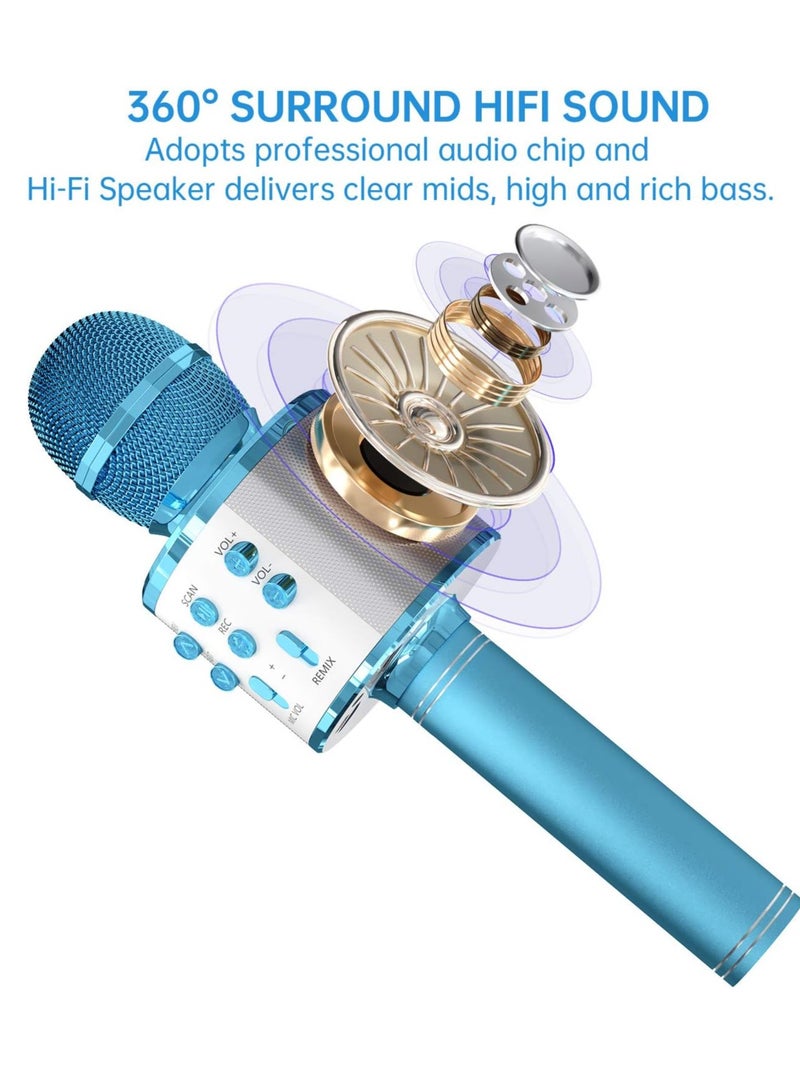 ELTRAZONE 2 Pack Wireless Bluetooth Karaoke Microphone for Kids – Portable Handheld Mic Speaker Machine in Blue, Perfect Gift for All Ages - Image 3