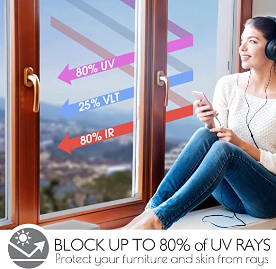 S-Sia Vendors-Good Purchase Good Care SIA VENDORS One Way Mirror Window Film SelfAdhesive Reflective Privacy Glass Tint Heat Control Solar Film Window Stickers 20X100 Inch - Image 3
