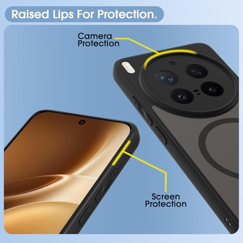 Pikkme Back Cover for Vivo X300 Pro 5G Compatible with Mag-Safe Smoke Back | Shockproof Design | Hard Transparent Back Case (Black Smoke Mag-Safe) - Image 4