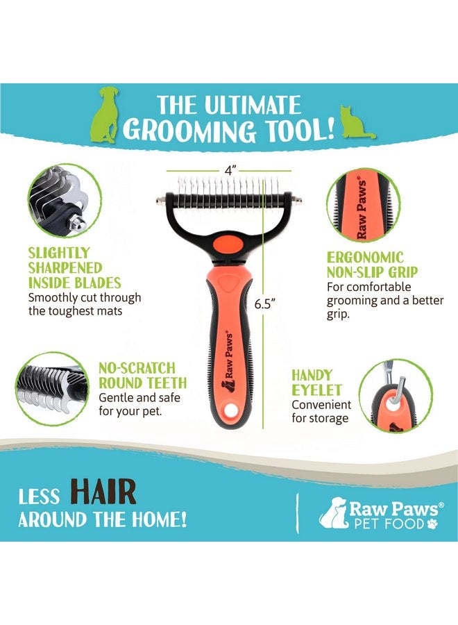 روو باوز أداة إزالة التشابك والتخلص من الشعر المتساقط من Raw Paws - مشط العناية بالحيوانات الأليفة لإزالة الشعر المتساقط، والفراء المتشابك، والعقد والتشابكات - فرشاة إزالة الشعر المتساقط من الفولاذ المقاوم للصدأ للكلاب والقطط - أزرق - Image 3