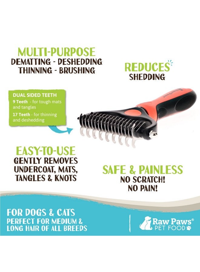 روو باوز أداة إزالة التشابك والتخلص من الشعر المتساقط من Raw Paws - مشط العناية بالحيوانات الأليفة لإزالة الشعر المتساقط، والفراء المتشابك، والعقد والتشابكات - فرشاة إزالة الشعر المتساقط من الفولاذ المقاوم للصدأ للكلاب والقطط - أزرق - Image 2