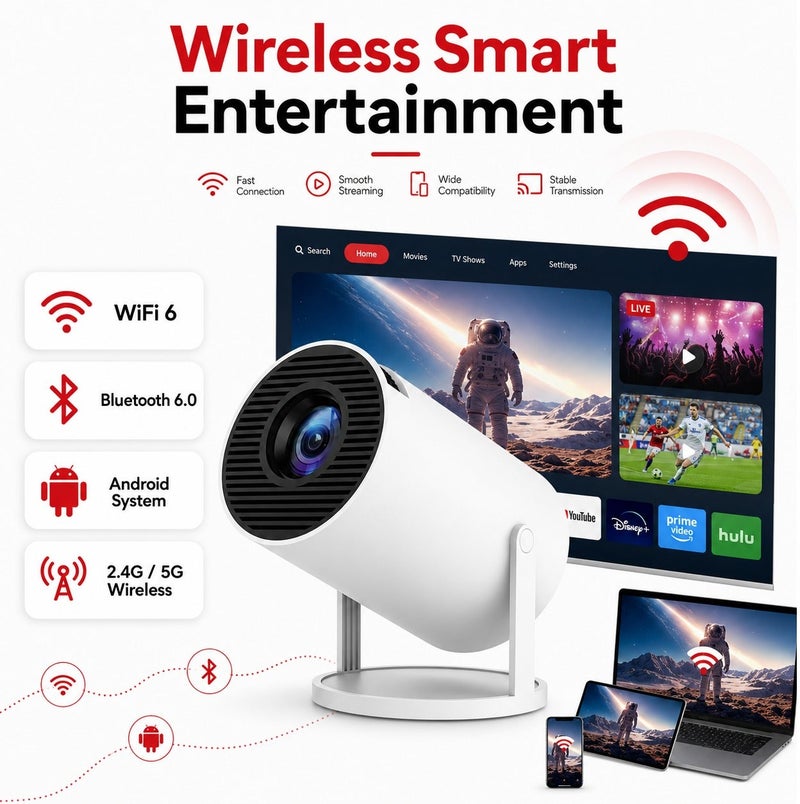 بروجكتور ألعاب ذكي 2 في 1 بدعم 4K، نظام أندرويد، Wi-Fi 6، بلوتوث 6.0، سطوع 450 ANSI، دوران 180 درجة، تصحيح تلقائي للصورة مع ريموت وذراعي تحكم - Image 2
