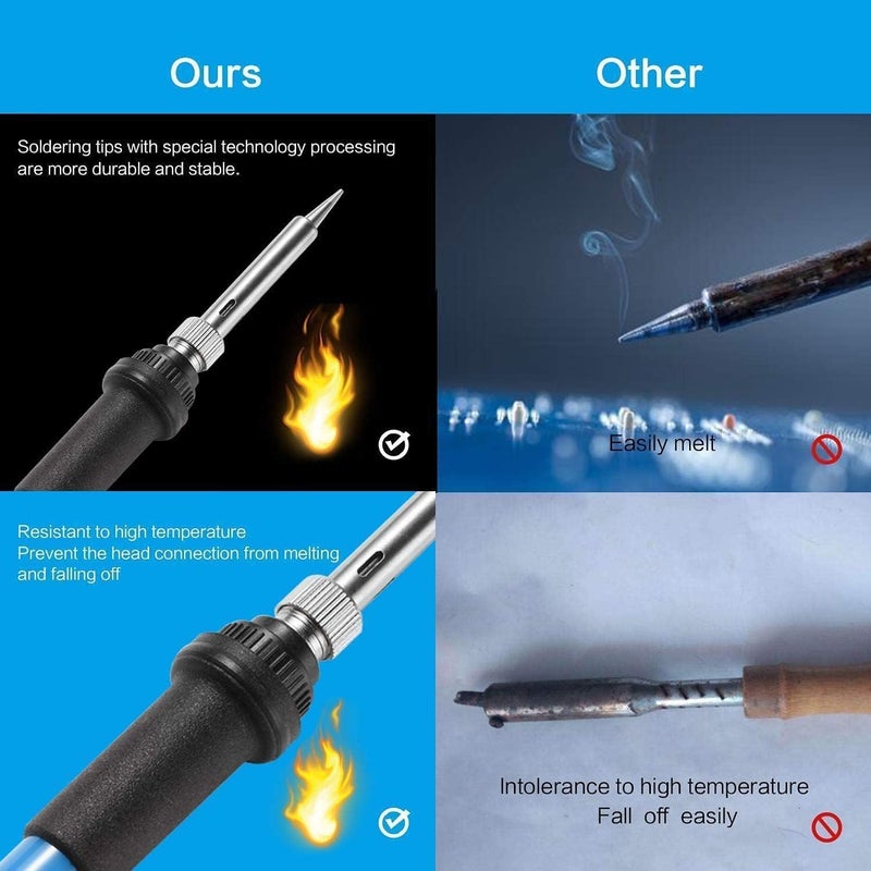 كاست ويف طقم مكواة لحام، أداة لحام 60 واط 220 فولت مع مفتاح تشغيل/إيقاف ومقبض درجة حرارة قابل للتعديل (200-450 درجة مئوية)، مقياس متعدد رقمي، رؤوس مكواة لحام، مضخة فك لحام لإصلاح الإلكترونيات، سكين متعدد الاستخدامات - Image 3