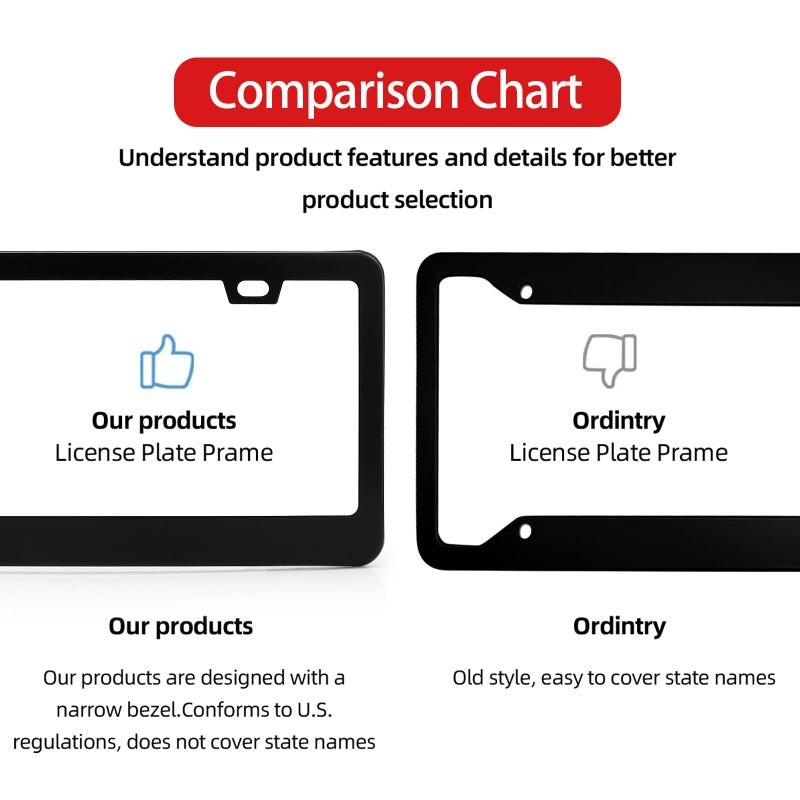 OKLPF 2 Pack Black License Plate Frame, Black Aluminum License Plate Cover, Matte License Plate Front and Rear 2 Packs. (2 Holes), Come with Screw Cap, Screw,Washer - Image 5