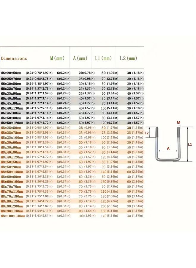 2 Sets M6x20x100mm Iron Square Clamp Durable Screw with Baffle Pipe U Bolt - Image 3