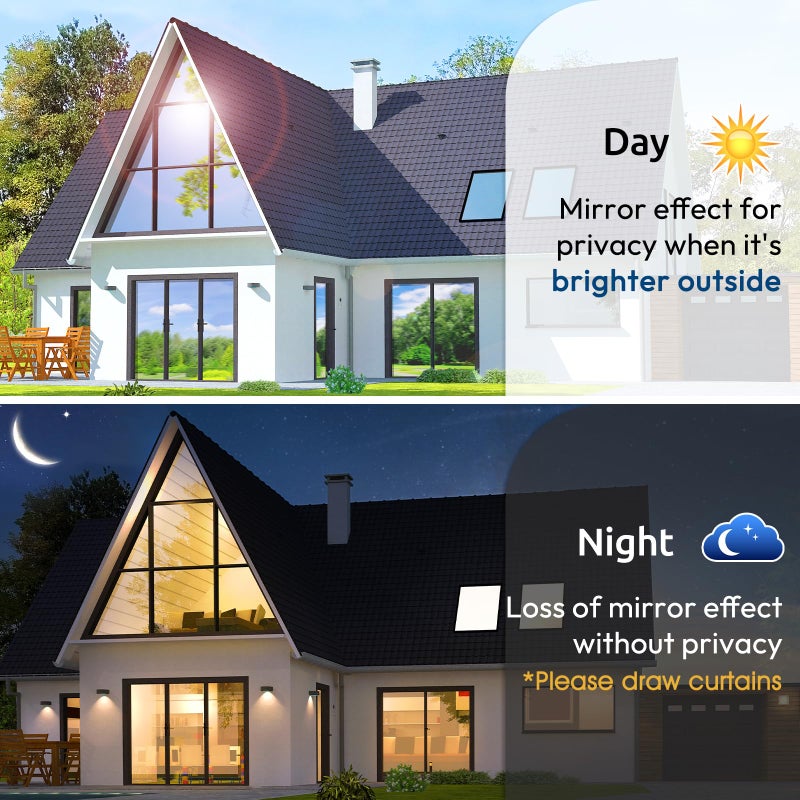 rabbitgoo Window Privacy Film One Way Window Tint for Home, Removable Reflective Heat Sun Blocking Anti UV Glass Door Covering, Mirror Tinting Film House Office, 17.5 in X 6.5 Feet, Blue Silver - Image 4
