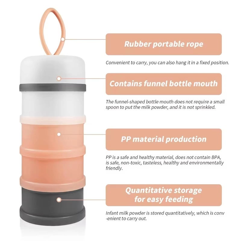 DOOMSDAY Stackable Baby Milk Powder Dispenser, 4-Layer BPA-Free Formula Storage Container, Portable, Non-Spill Snack Cup for Travel & Home, Food-Grade Multipurpose Baby Food Organizer - Image 5