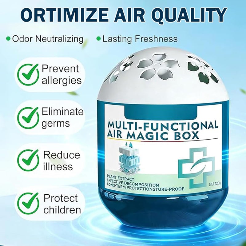 HIHIDAY 4pcs Air Magic Box Indoor Air Purification Dust Removal magic box Fresh air for Home, Bathroom, Bedroom, Office, Pet Areas (4pcs) - Image 3