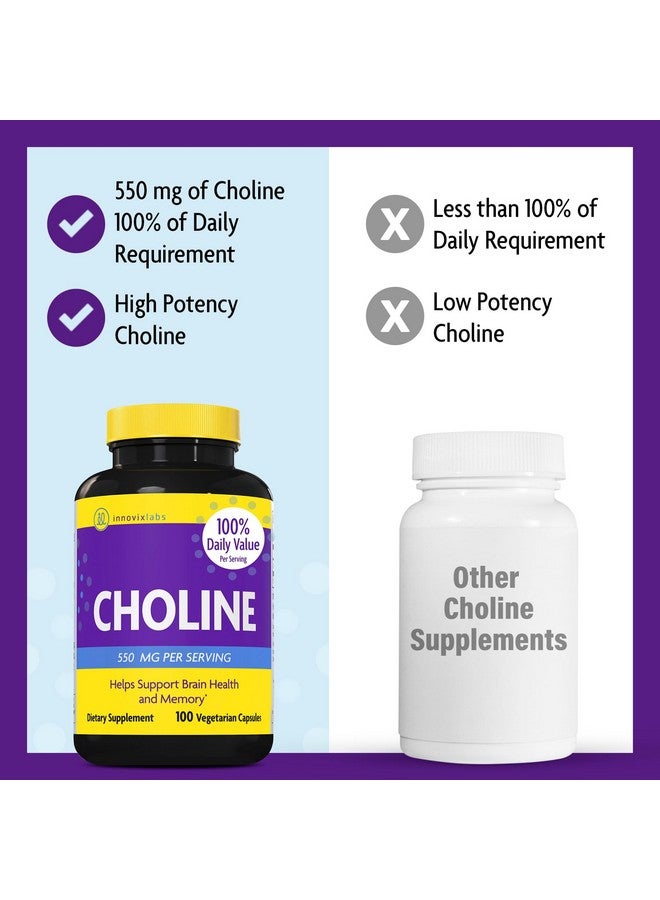 InnovixLabs InnovixLabs Choline Supplement 550mg Pure Choline Bitartrate for Brain Health, Focus, Memory, Cognitive Development, Fatty Liver and Mood Support for Women and Men, 100 Capsules - Image 5