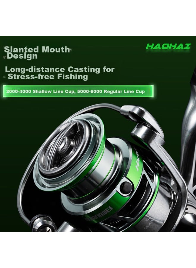 Gw Double Rocker Arm Haohai Fishing Reel, 2500 Model, Micro Line Cup, Fishing Reel Fishing, Rock Fishing, Sliding Float Reel, Fishing Tackle - Image 2