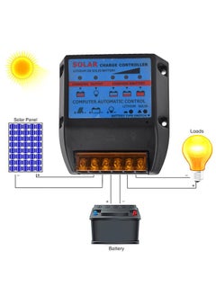 Thoraya YCX-005 Solar Panel Regulator Charge Controller 12V/24V Battery Regulator Safe Protection 10A  - Image 4